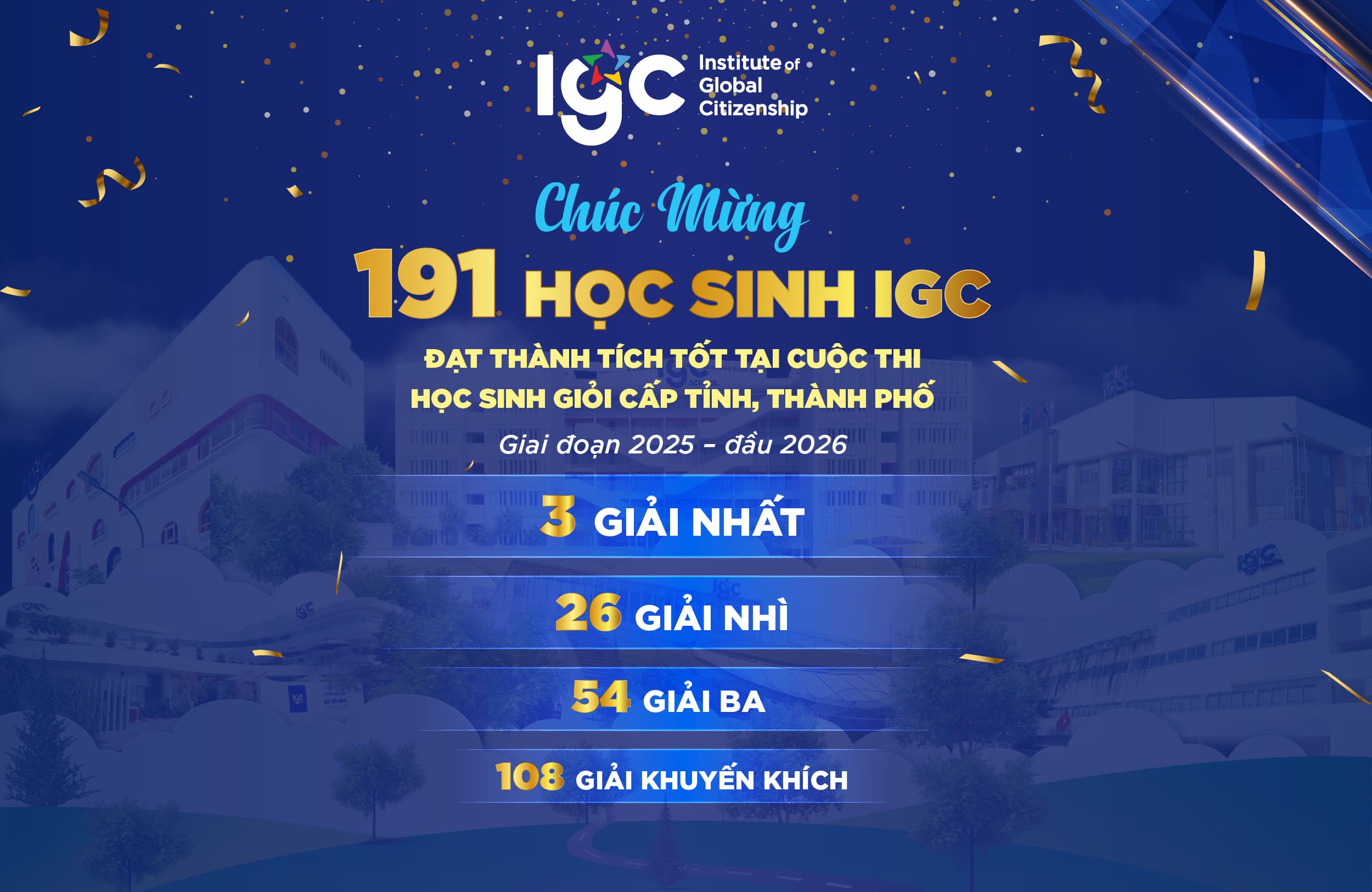 Chúc mừng 191 học sinh IGC đạt thành tích tốt tại cuộc thi Học Sinh Giỏi giai đoạn 2025 - đầu 2026