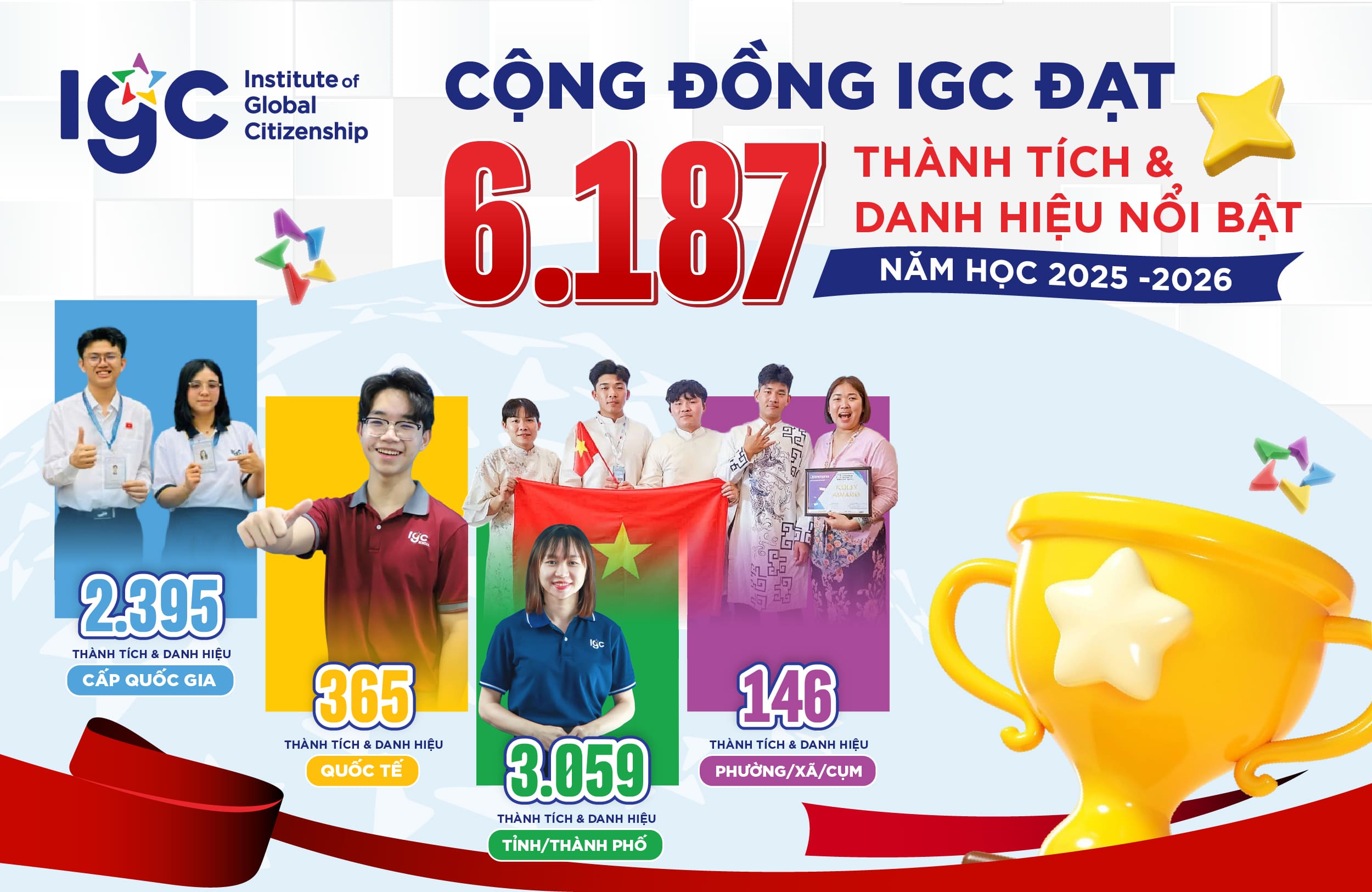 Dấu Ấn Thành Tích Năm Học 2025 – 2026