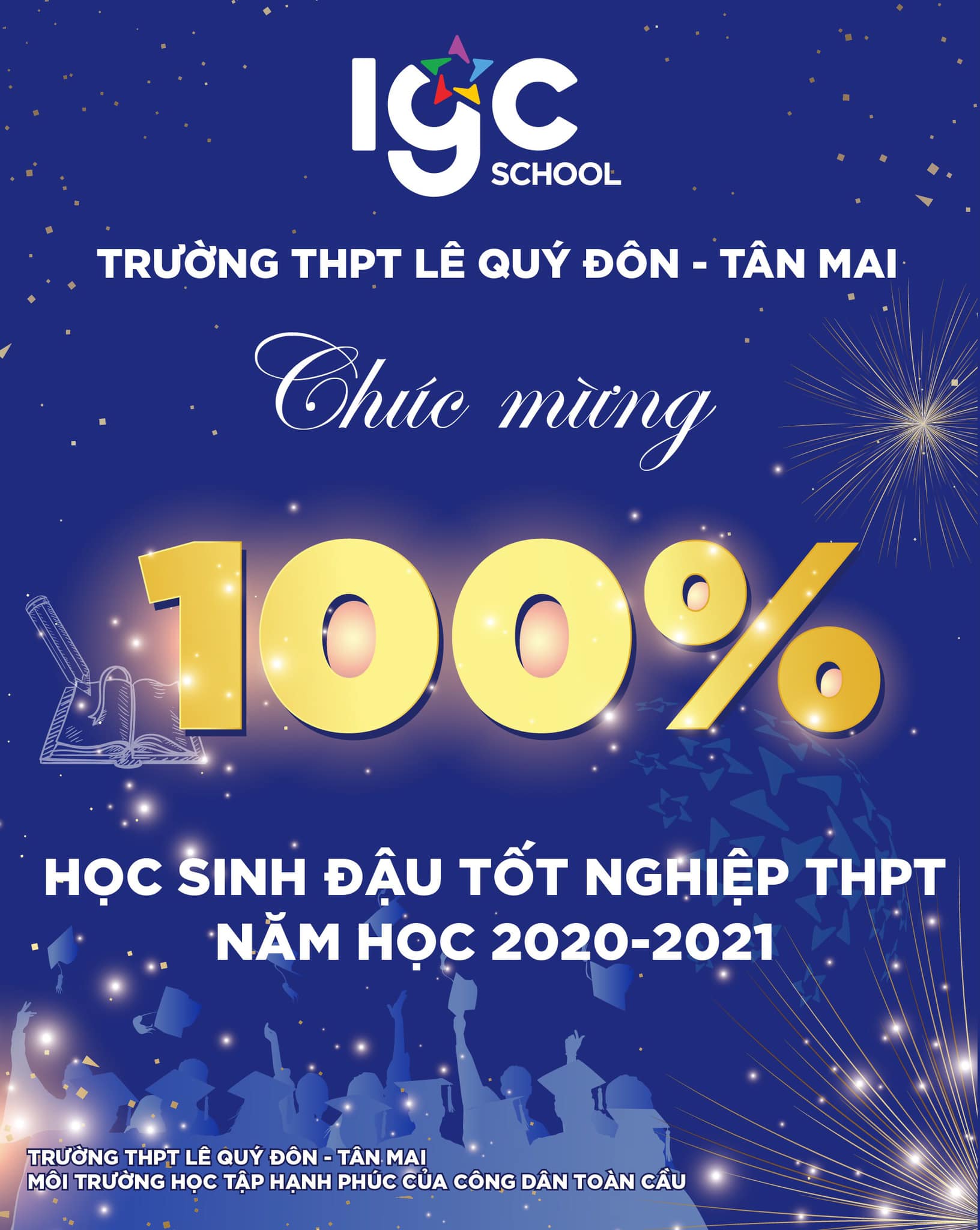 Năm học 2020-2021