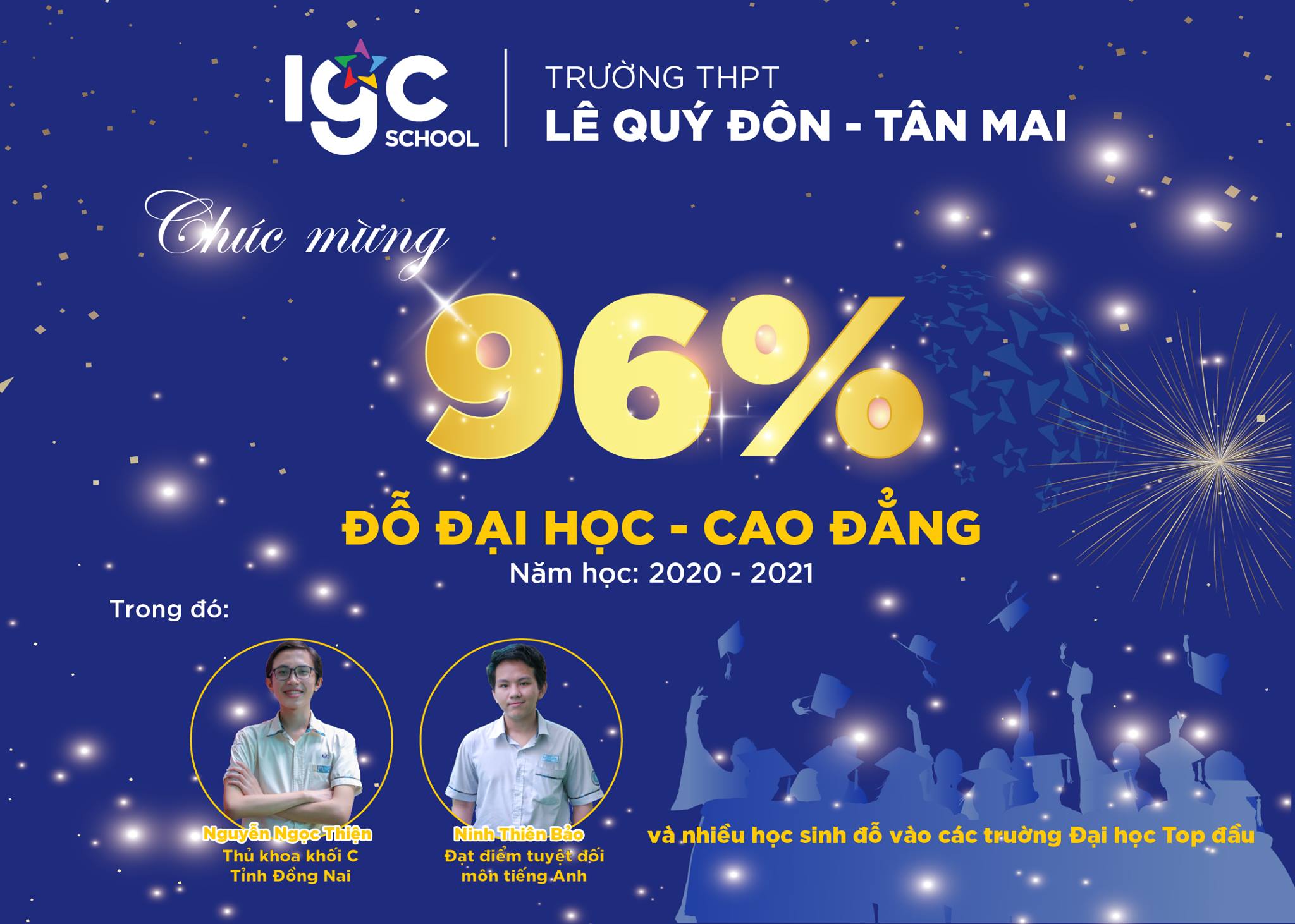 Năm học 2020-2021