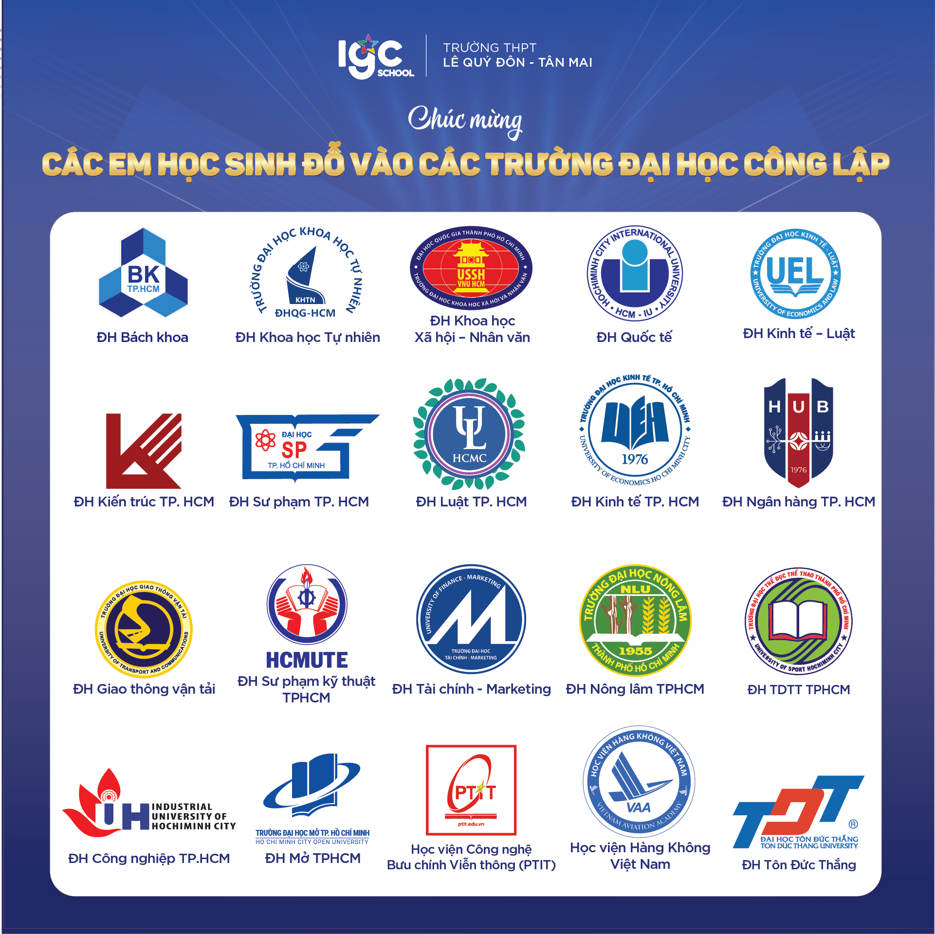 CHÚC MỪNG THÀNH TÍCH TUYỂN SINH ĐẠI HỌC 2025