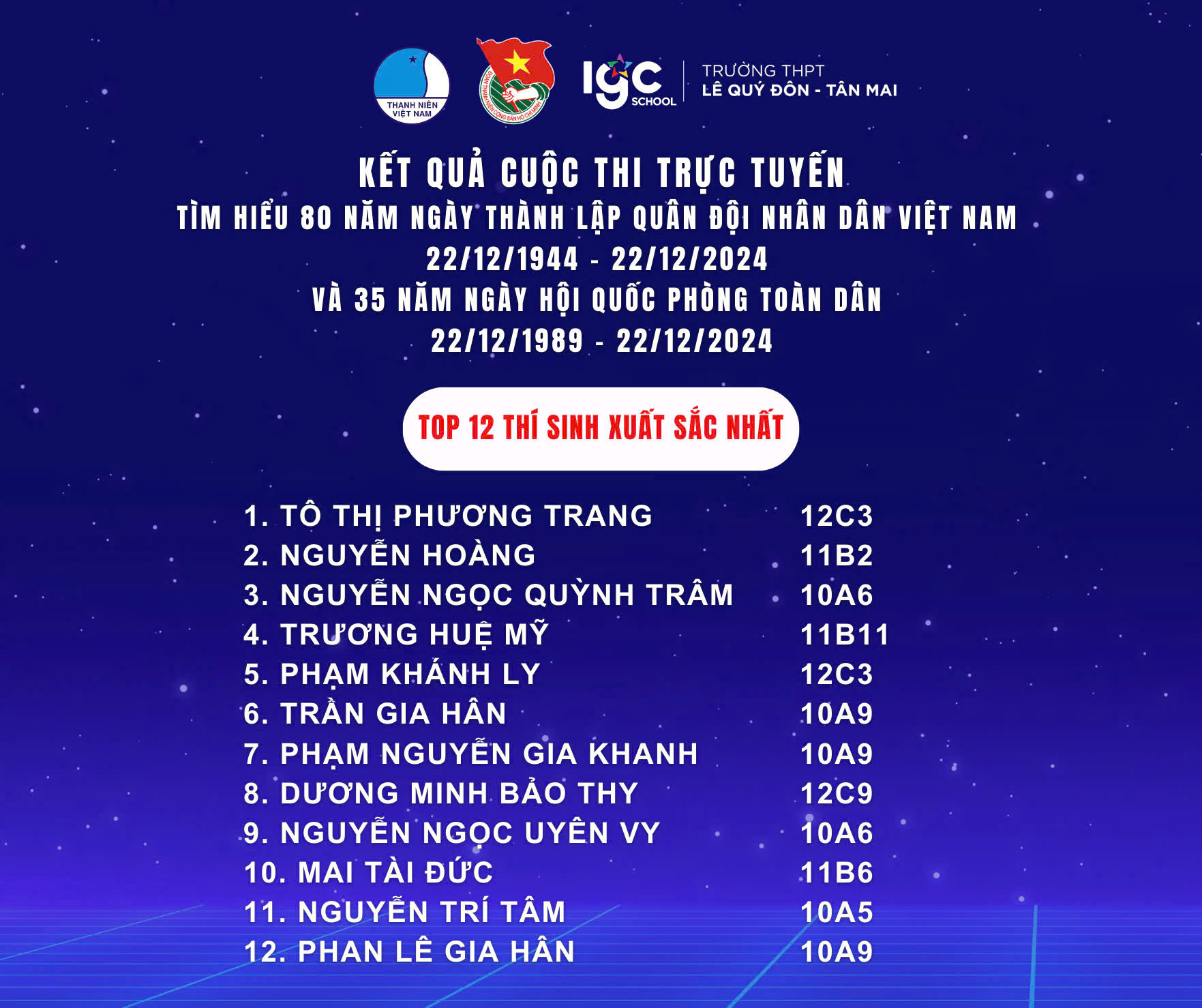 CHÀO MỪNG KỶ NIỆM 80 NĂM NGÀY THÀNH LẬP QUÂN ĐỘI NHÂN DÂN VIỆT NAM ( 22/12/1944-22/12/2024 ) VÀ 35 NĂM NGÀY HỘI QUỐC PHÒNG TOÀN DÂN (22/12/1989 - 22/12/2024)