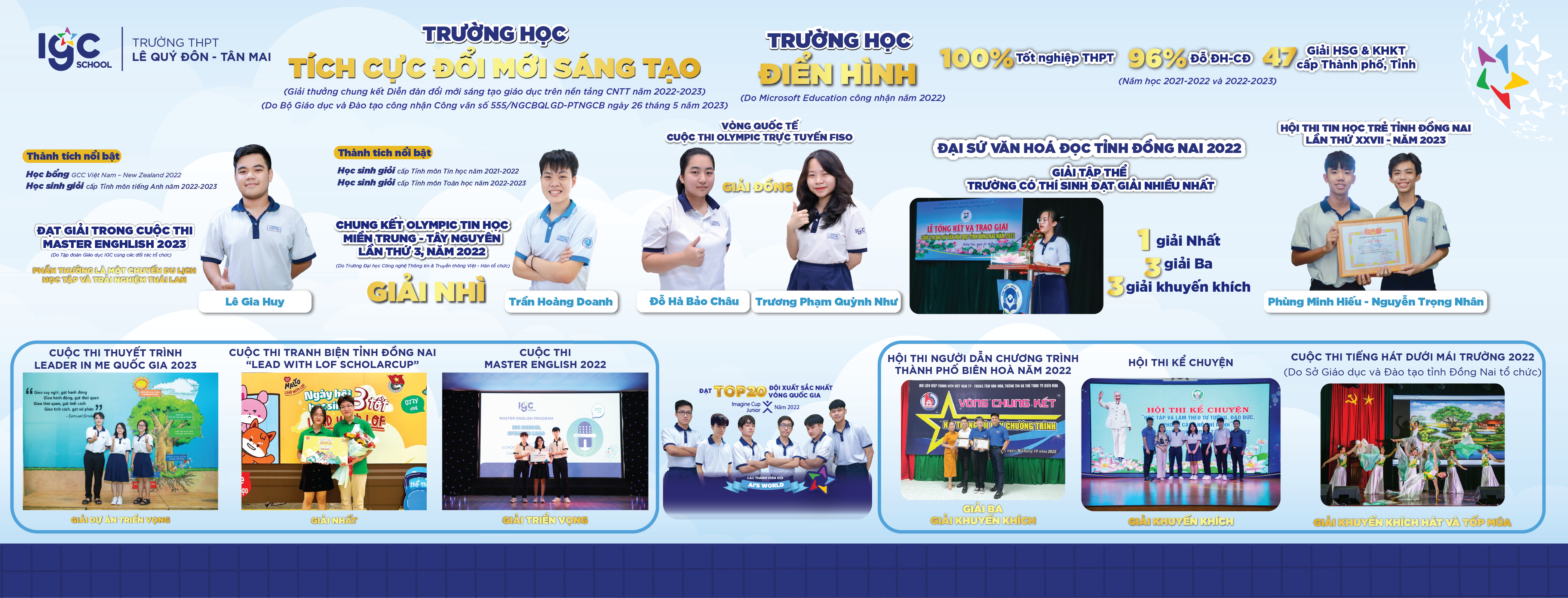 NHỮNG THÀNH TÍCH ĐÁNG TỰ HÀO CỦA TRƯỜNG THPT LÊ QUÝ ĐÔN - TÂN MAI